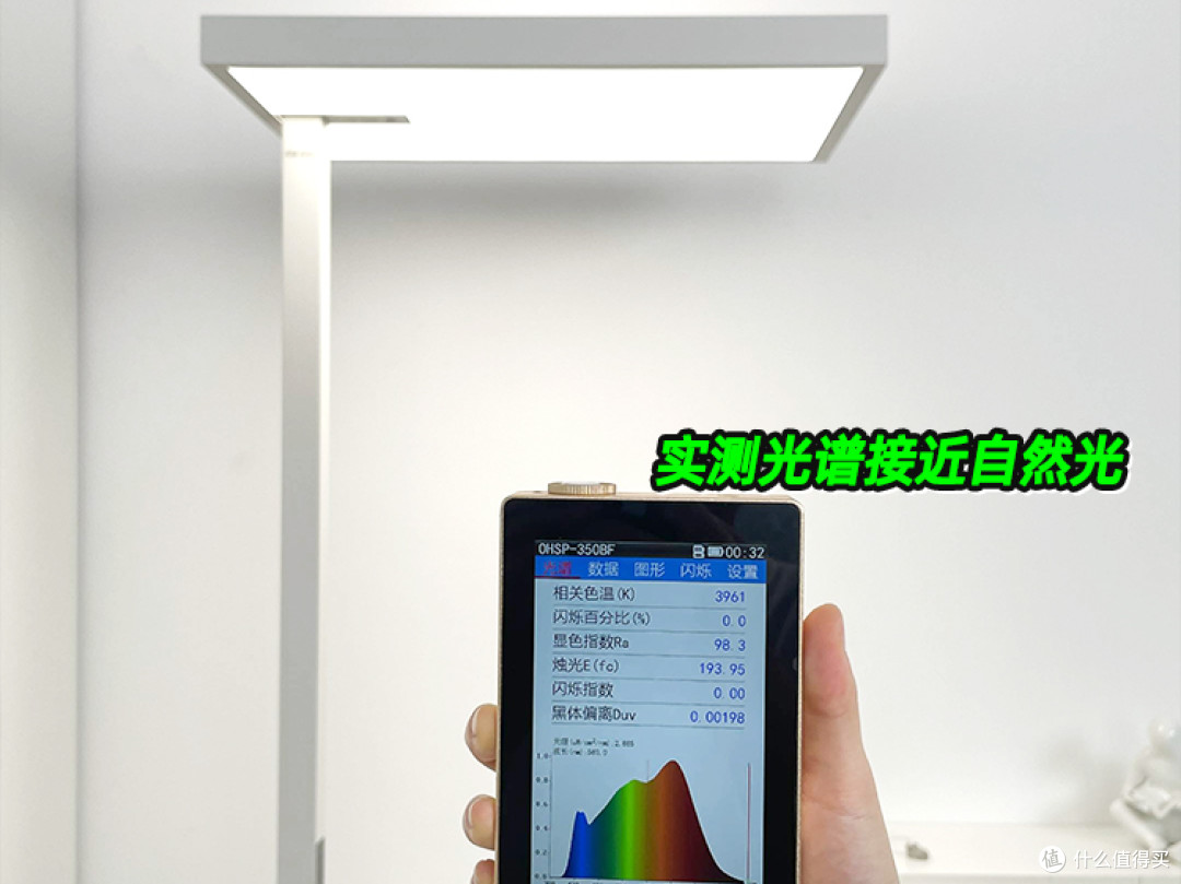 大路灯光谱