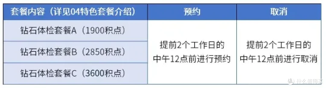 从「斗破苍穹」到顶尊级富豪,兴业私人银行深度揭秘