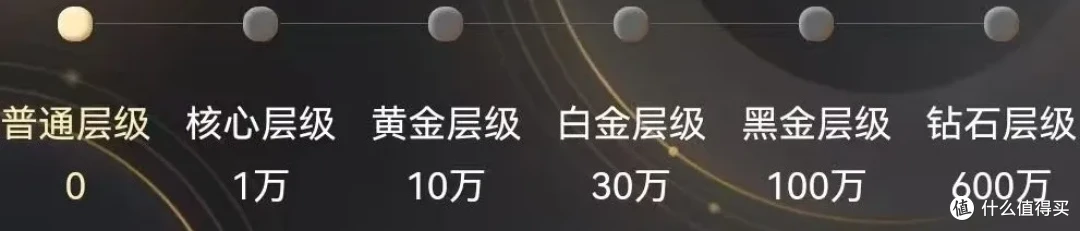 从「斗破苍穹」到顶尊级富豪,兴业私人银行深度揭秘