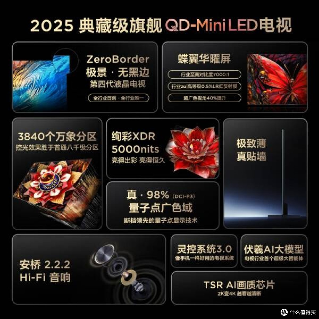 TCL 98Q10L电视:万象分区与XDR5000nits表现