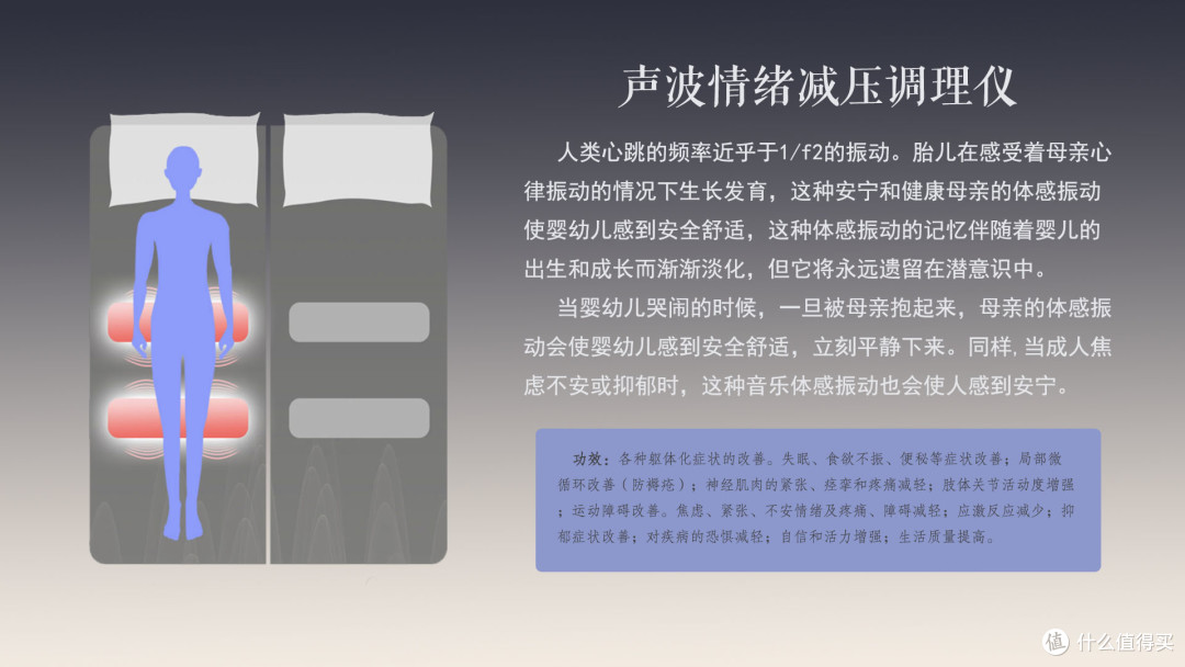 五感联奏的“睡眠协奏曲”解码——多感音乐
