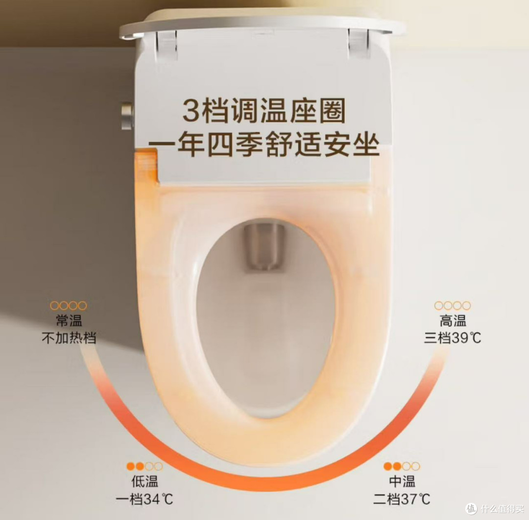 京东京造小白鲸Plus轻智能马桶一体机,上厕所也能这么爽!