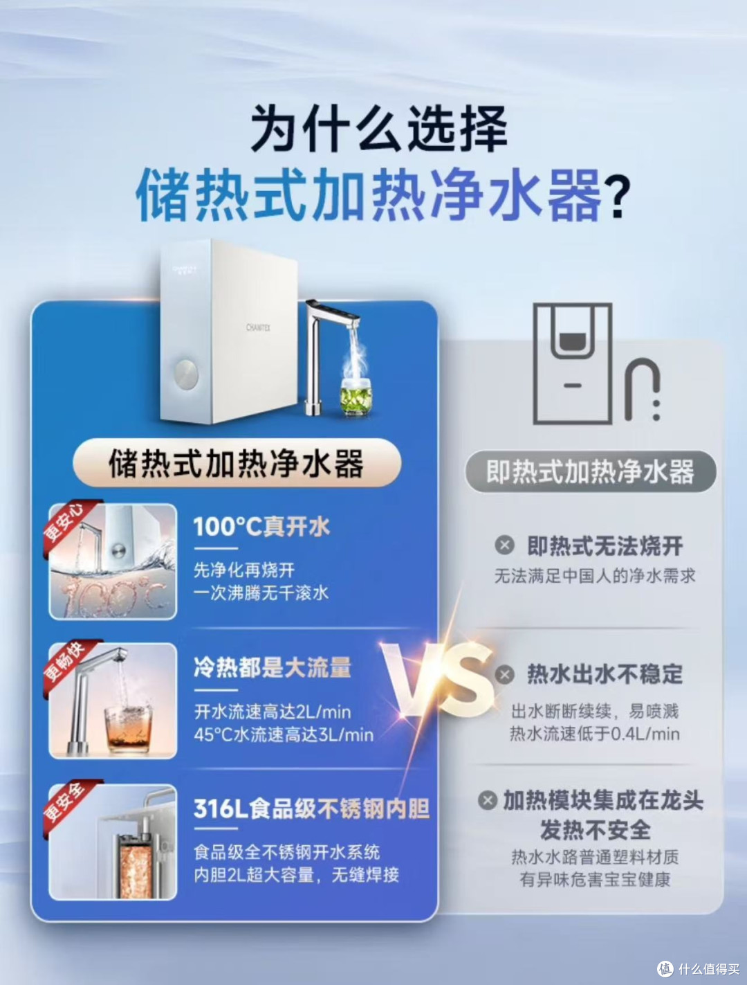 A.O.史密斯佳尼特蓝鲸净热一体Pro:喝水自由就这么简单!