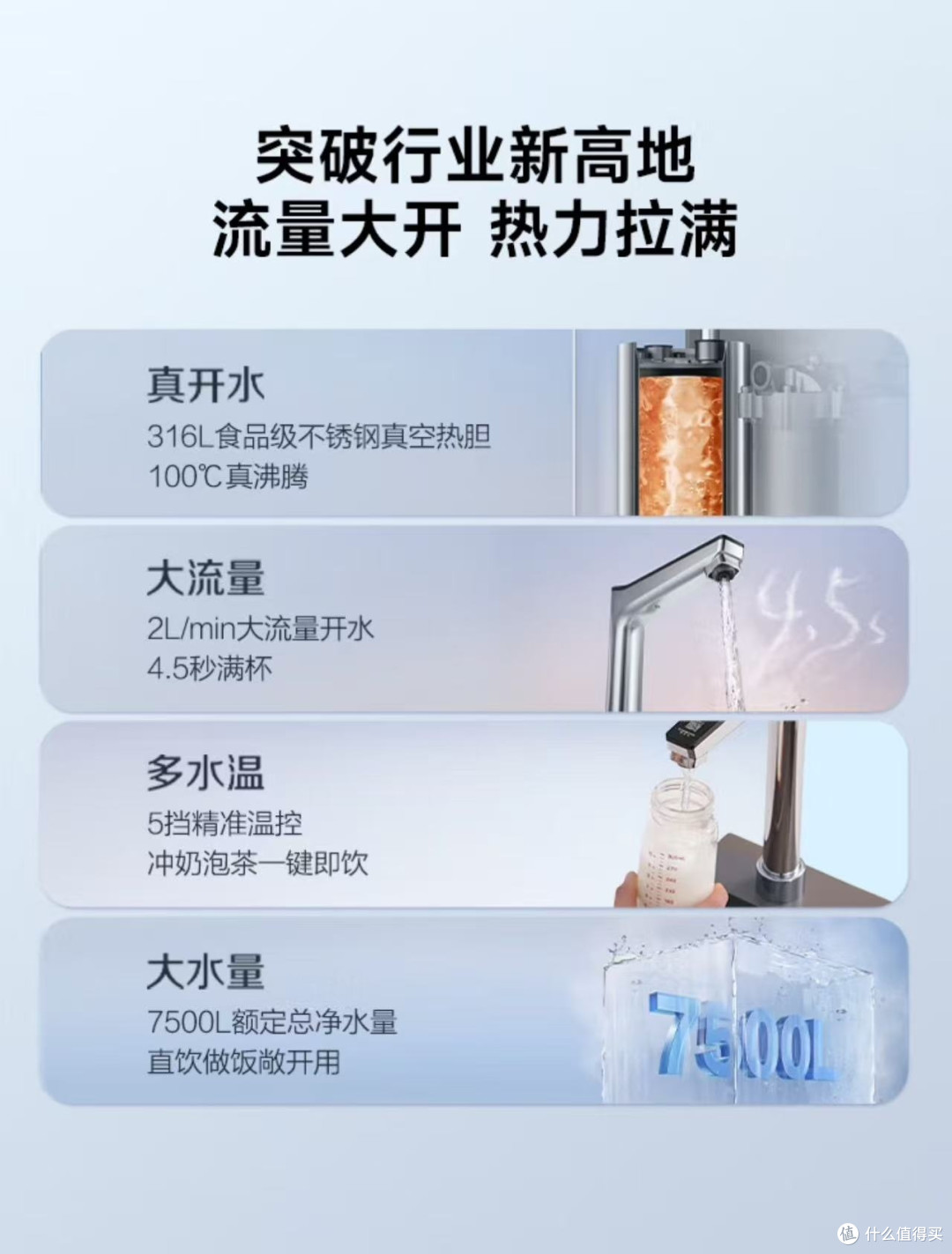 A.O.史密斯佳尼特蓝鲸净热一体Pro:喝水自由就这么简单!