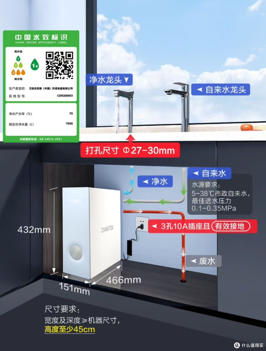 A.O.史密斯佳尼特蓝鲸净热一体Pro:喝水自由就这么简单!