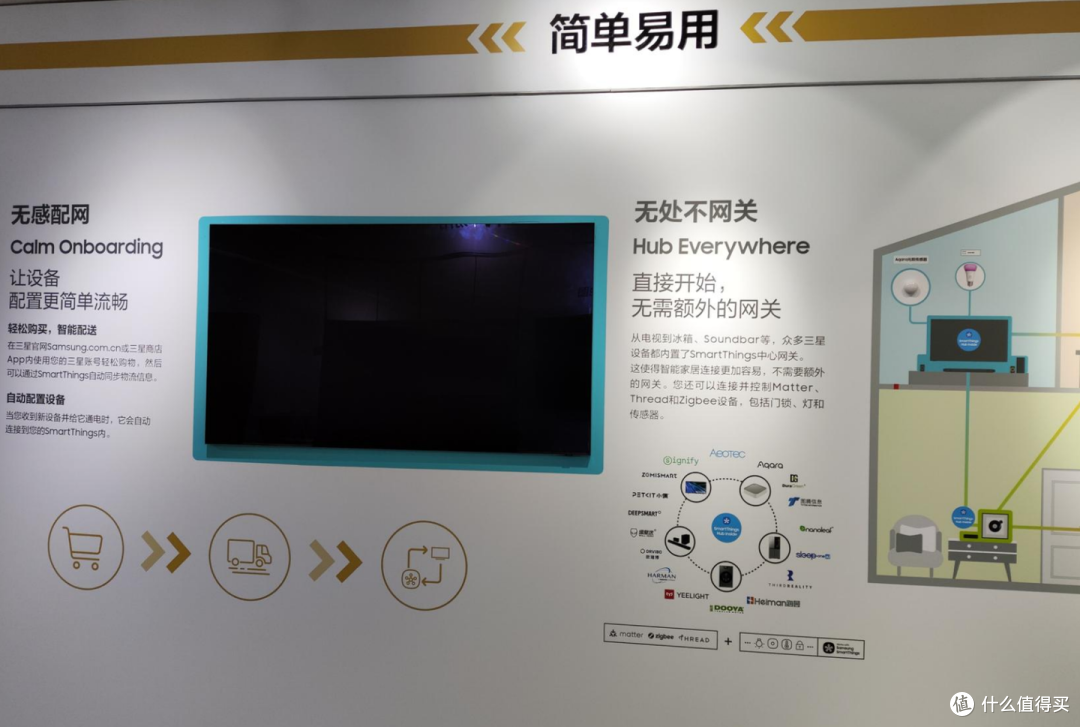 语音控制、自动监测…Ai家电是真有用还是噱头?AWE逛展分享~