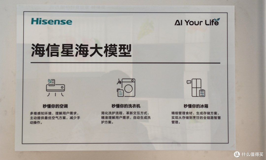 语音控制、自动监测…Ai家电是真有用还是噱头?AWE逛展分享~