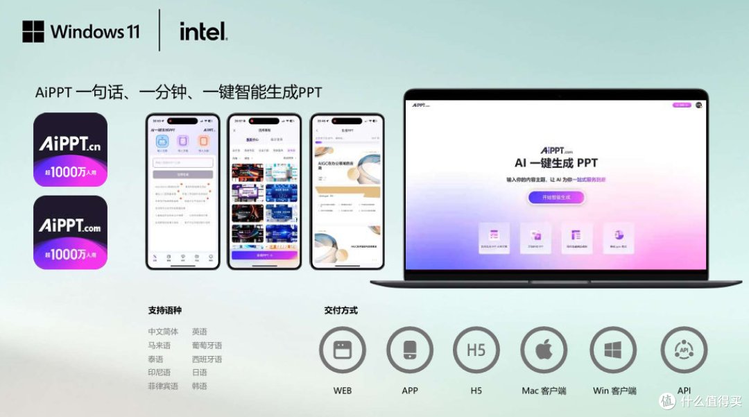 当Windows 11遇上AI,英特尔酷睿Ultra扮演了什么角色?