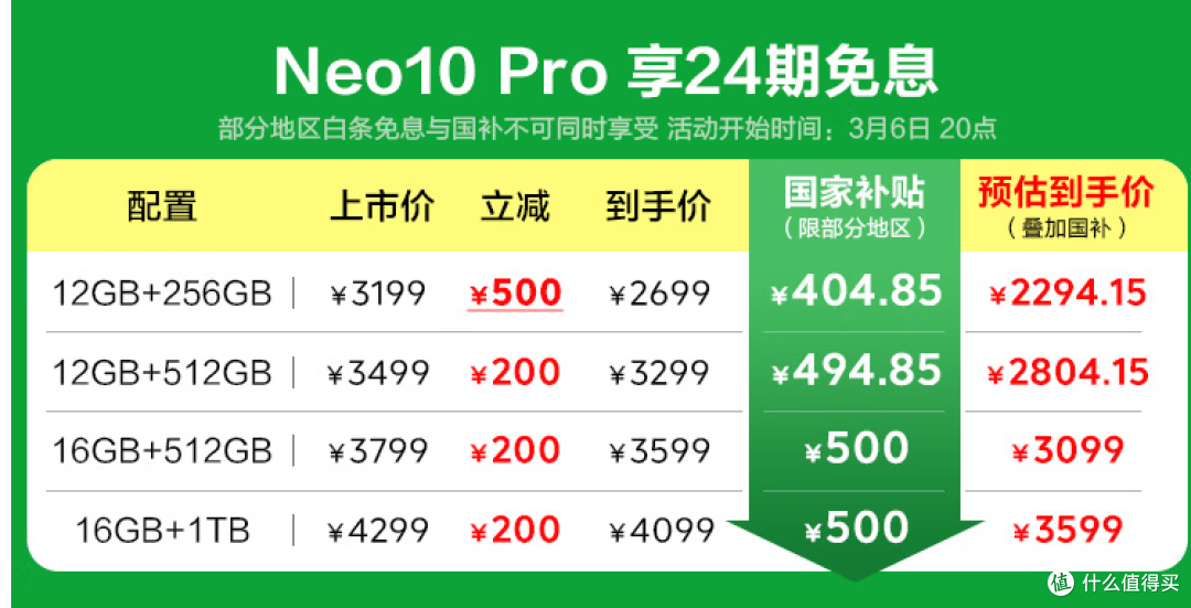 三千块你能买到的最均衡的好手机。