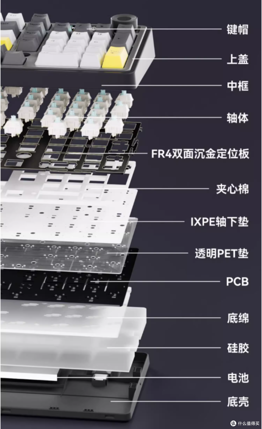 指尖艺术:黑爵 AK980 侧刻粉键盘 —— 从颜值到性能的全面进化