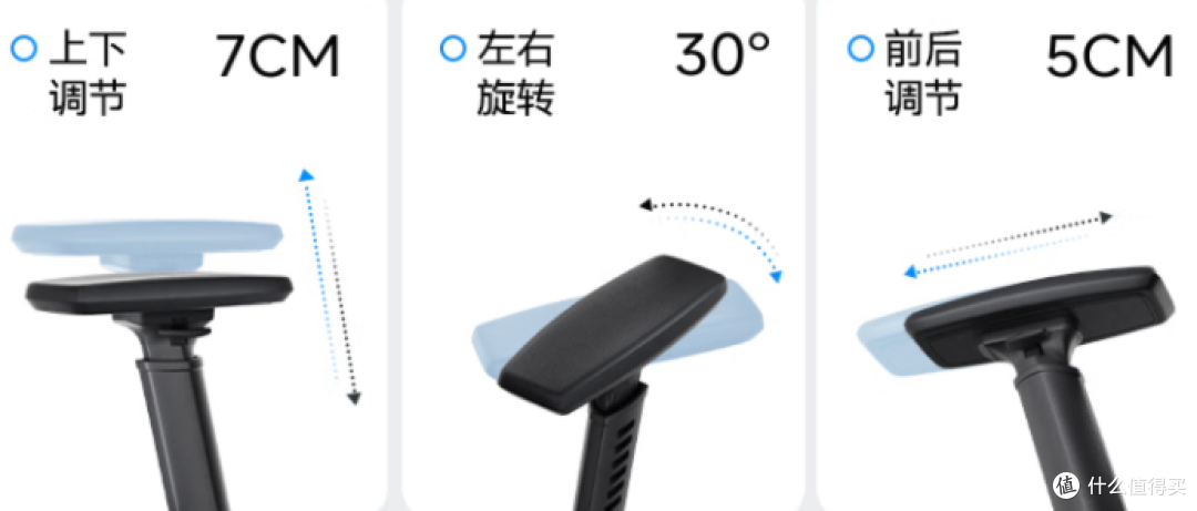 500-1000元人体工学椅怎么选?沃克Pro、西昊、网易严选横测推荐