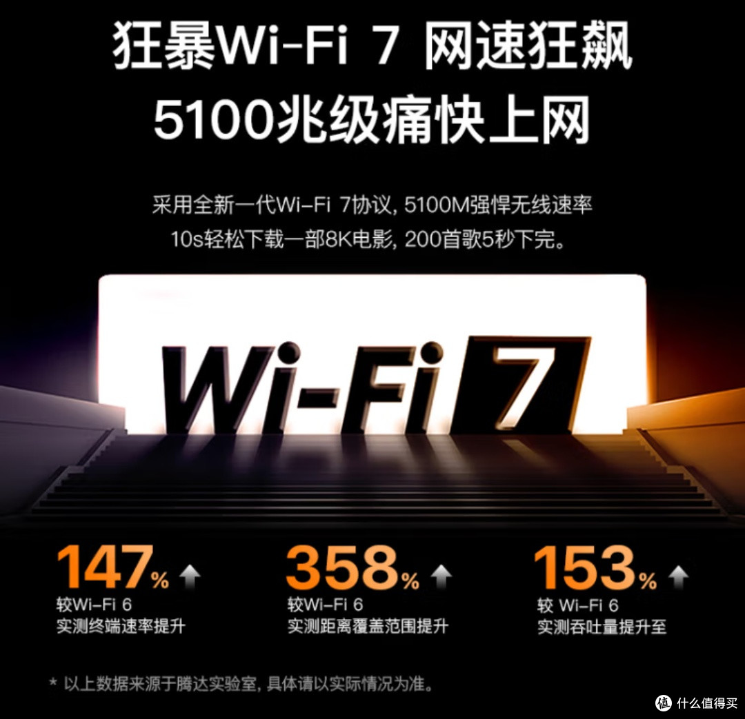 Tenda腾达路由器BE5100，打造家庭无线网络新体验！