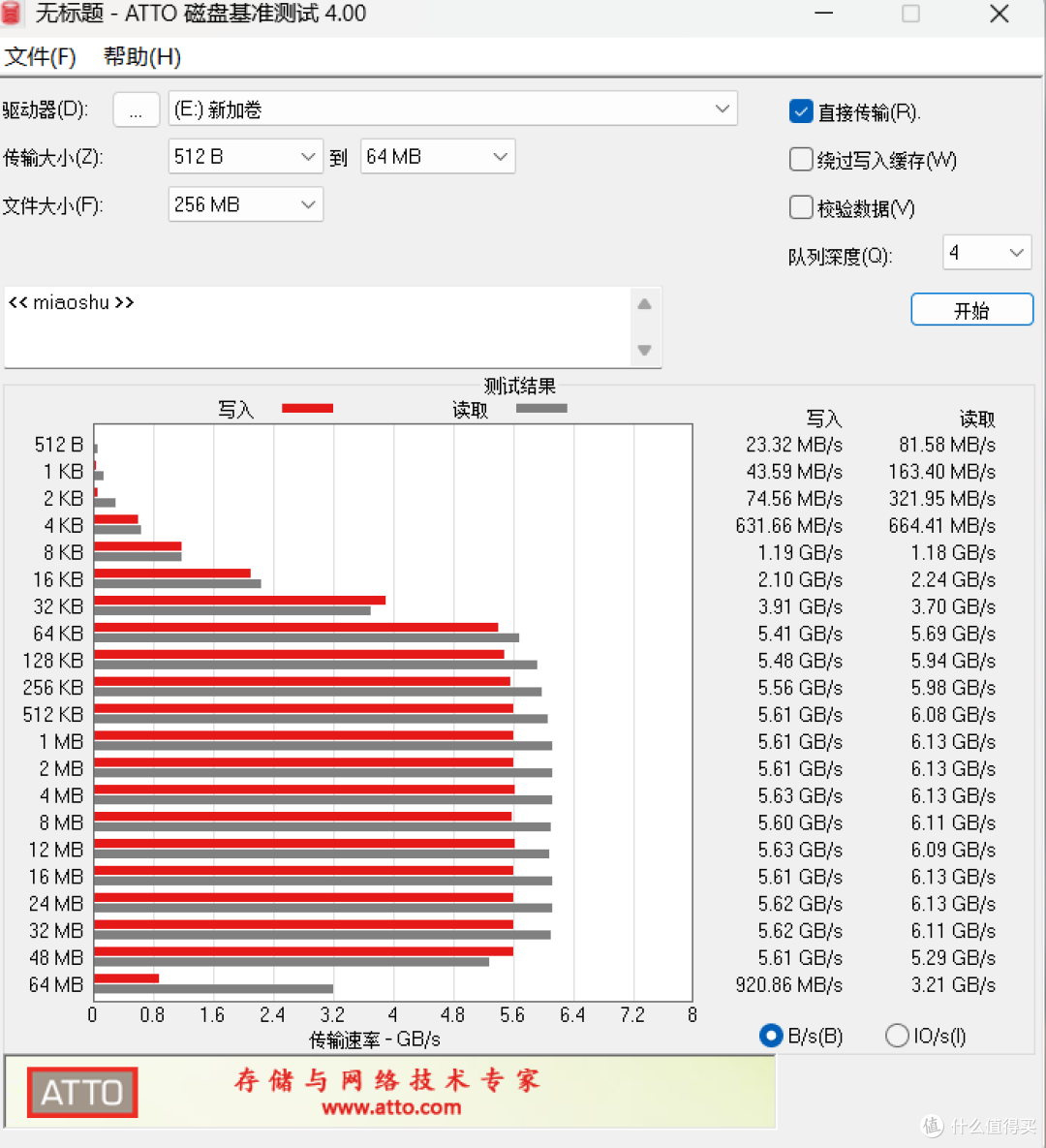 “幕后大佬”自家的消费级旗舰——海力士P41开箱体验