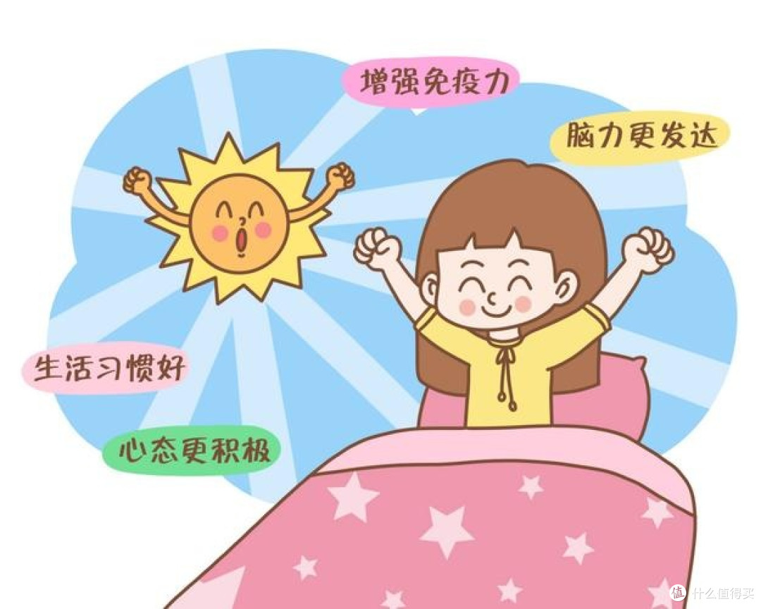 早睡早起:解锁健康生活的密码