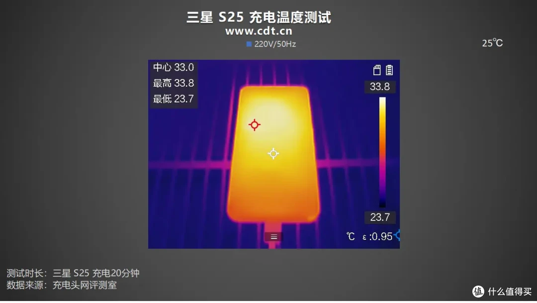 性能续航双在线!三星 Galaxy S25手机评测