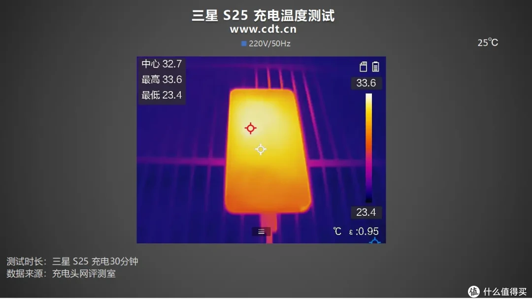 性能续航双在线!三星 Galaxy S25手机评测