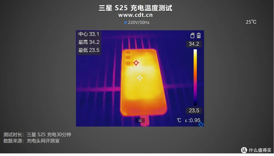性能续航双在线!三星 Galaxy S25手机评测
