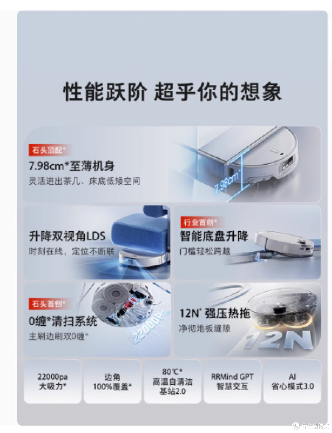 解放双手的家居清洁神器 ——石头 P20 Ultra 扫地机器人