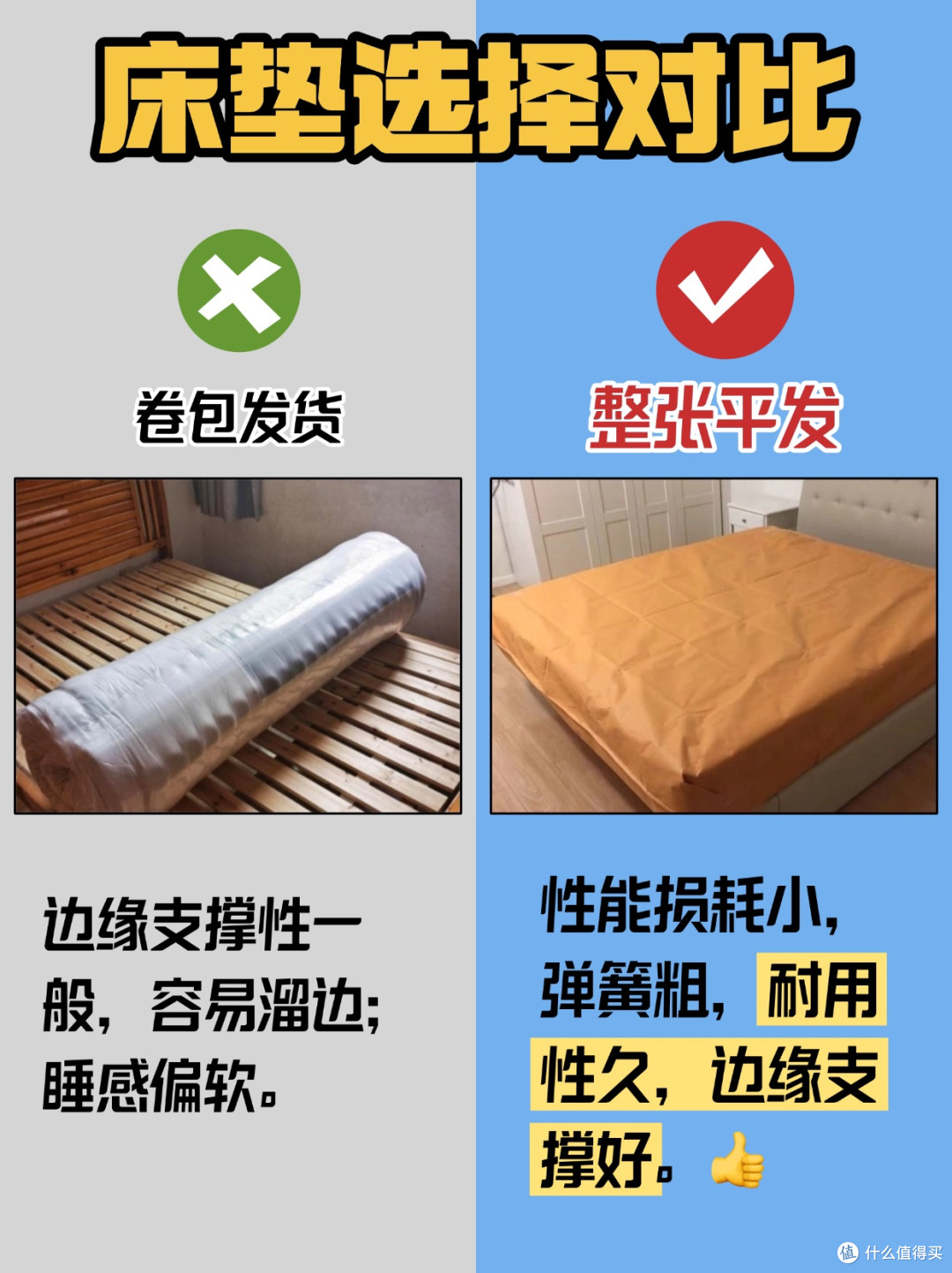 关于床垫的「残酷」真相⚠️