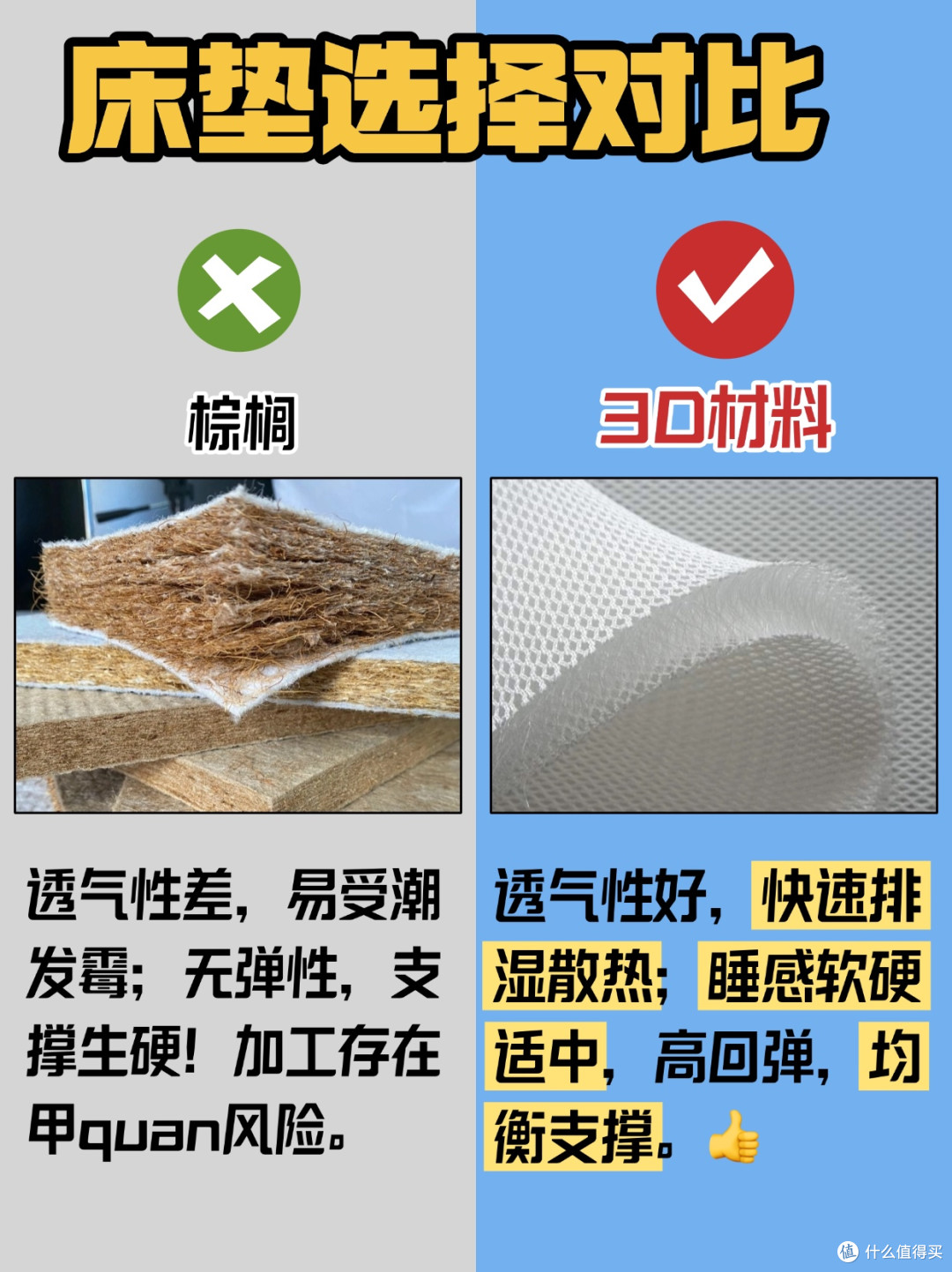 关于床垫的「残酷」真相⚠️