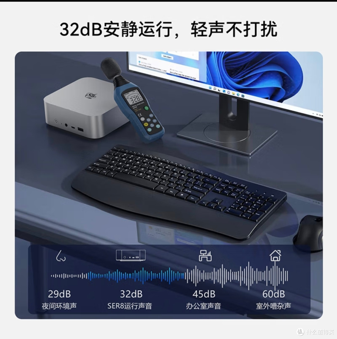 零刻SER8 8745HS:重塑娱乐办公新体验