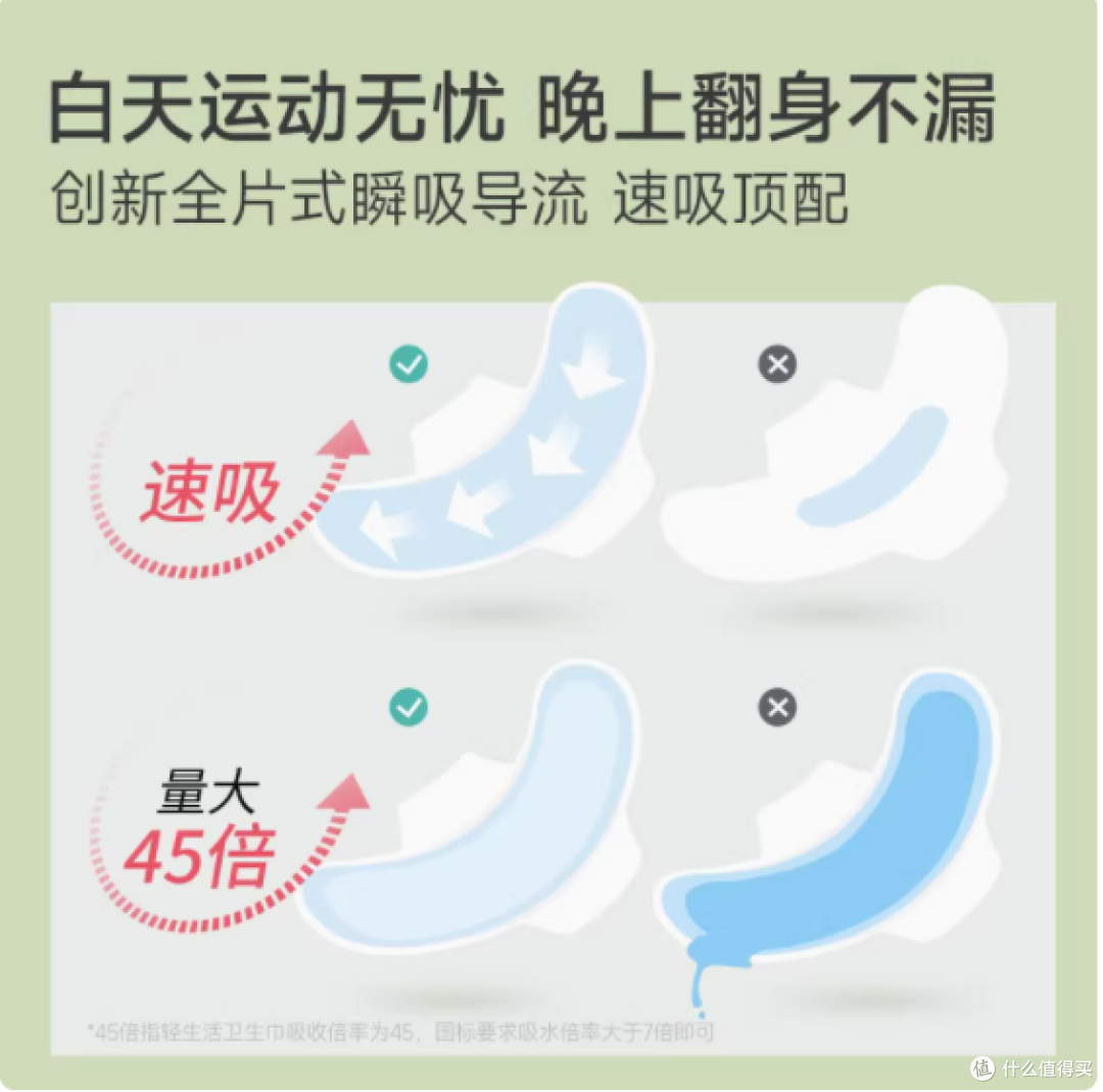 轻生活护垫,敏感肌的贴心呵护