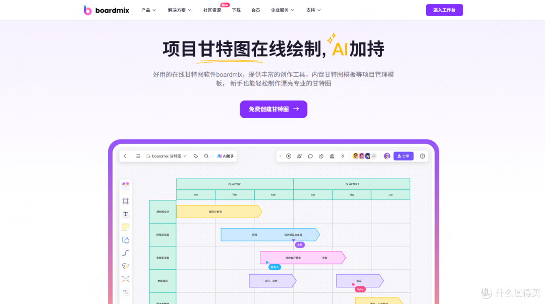 什么是甘特图，如何在线绘制？3个项目管理常用的绘图工具盘点！