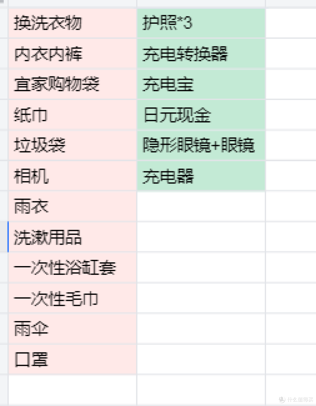 699往返日本!吃喝玩乐一站式体验,还要什么自行车!