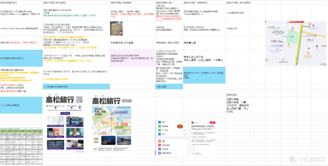 699往返日本!吃喝玩乐一站式体验,还要什么自行车!