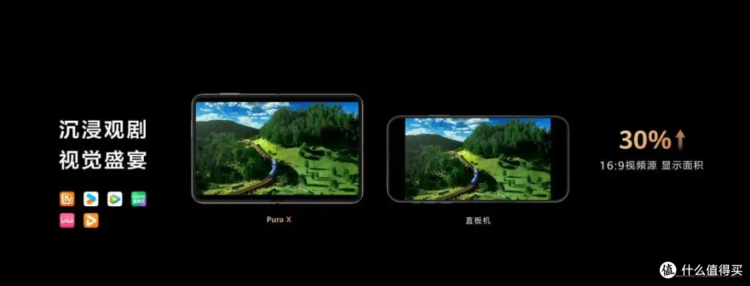 华为Pura X热度挺高，阔型设计受好评