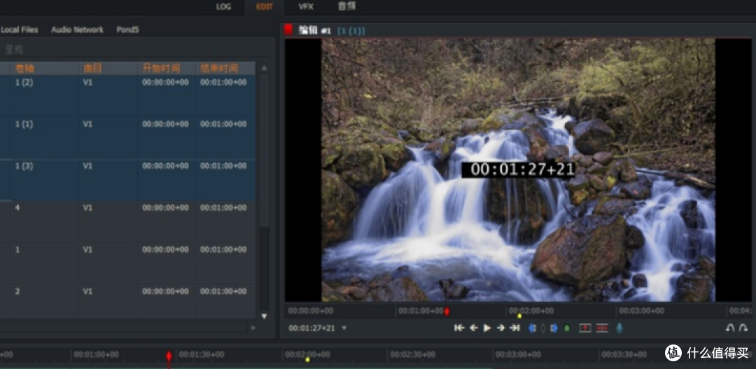 新手剪辑师必备丨2025年度超好用的16大视频剪辑软件!