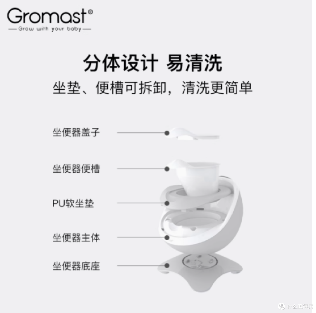 宝宝如厕神器 | Gromast 谷仕塔儿童坐便器超详细测评