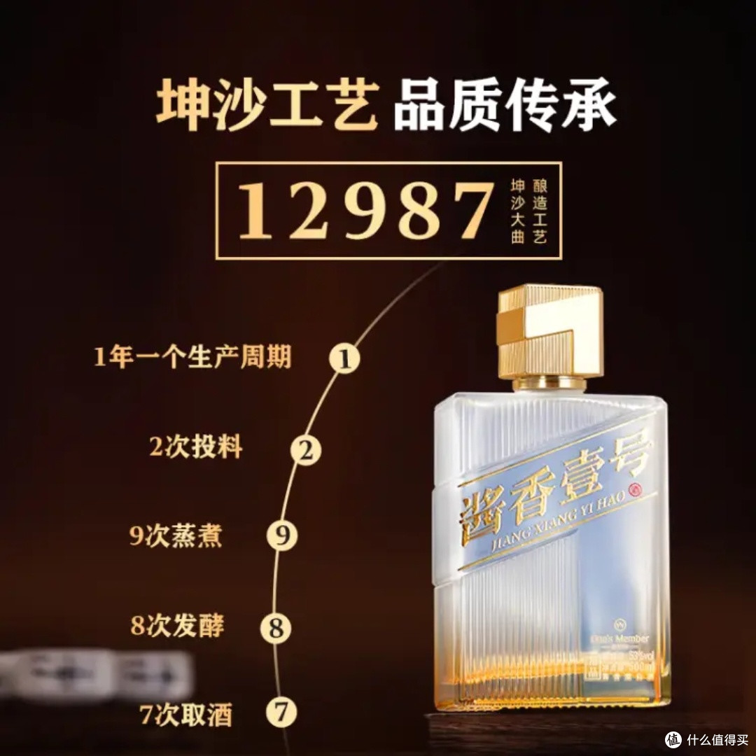 清香壹号,真的那么好喝?