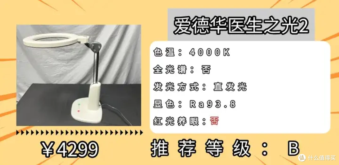 书客、爱德华和明基护眼灯哪个好?质量和性价比一目了然!