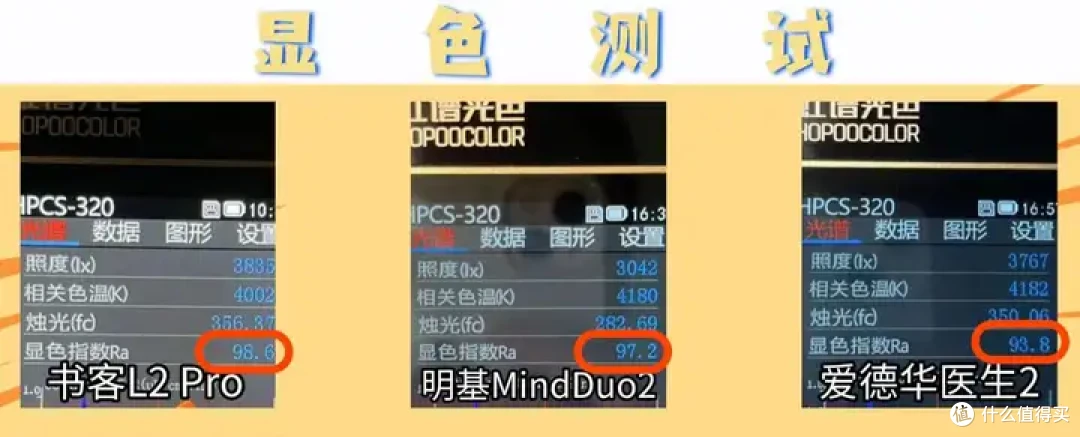 书客、爱德华和明基护眼灯哪个好?质量和性价比一目了然!
