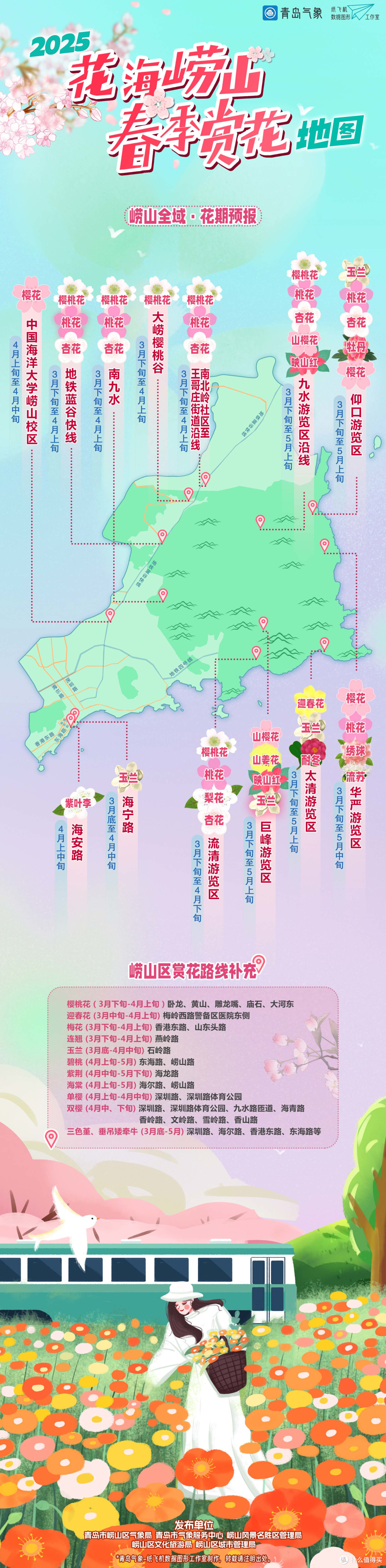“2025花海崂山春季赏花地图”上线 一起共赴“花约”