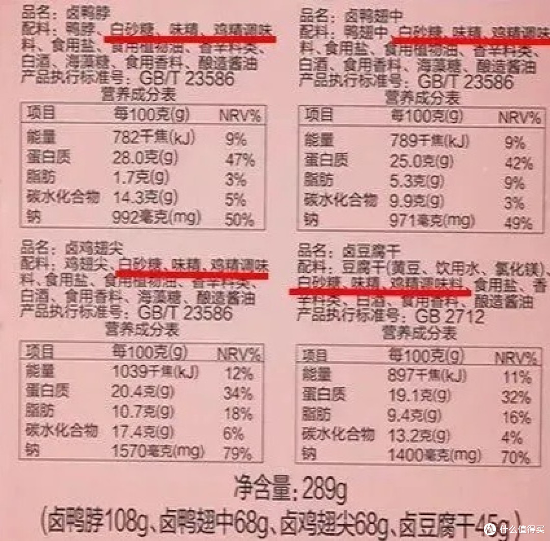 守护舌尖上的安全