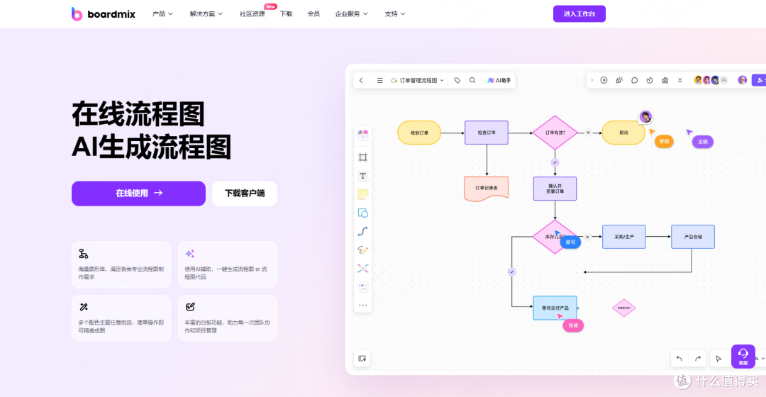 AI自动生成流程图工具