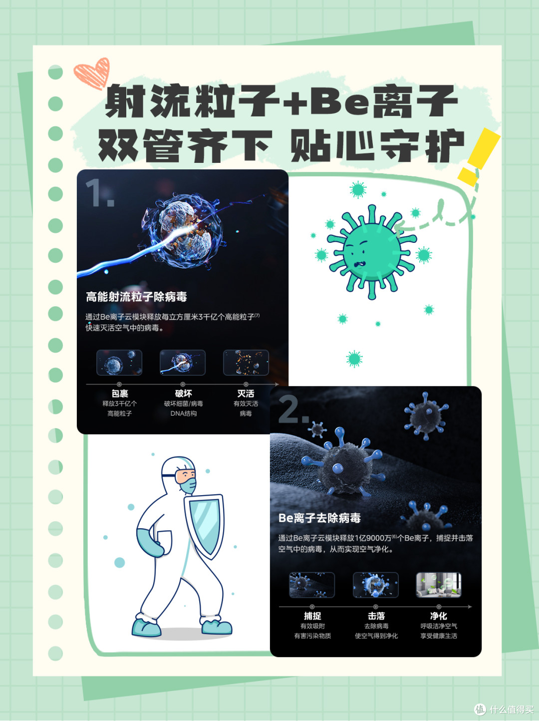 😍被这台空调拿捏了！美的【巨瀑风】VC201 超赞