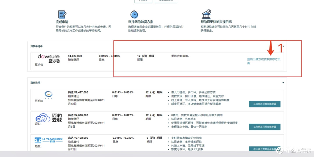 亚马逊卖家贷款:解决资金难题的有效途径