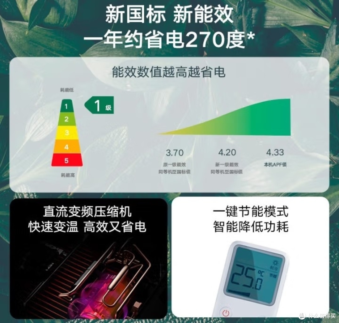 放心消费买小米巨省电柜机，开启舒适家居新体验