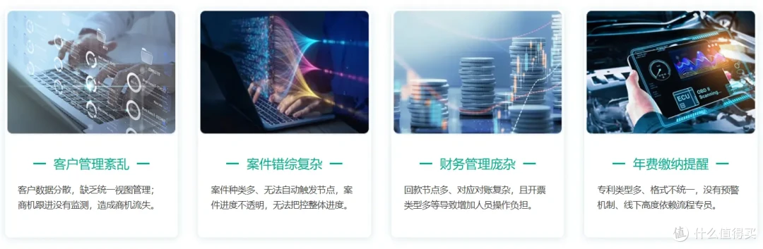 知识产权管理系统到底值不值得上?代理公司怎么选?