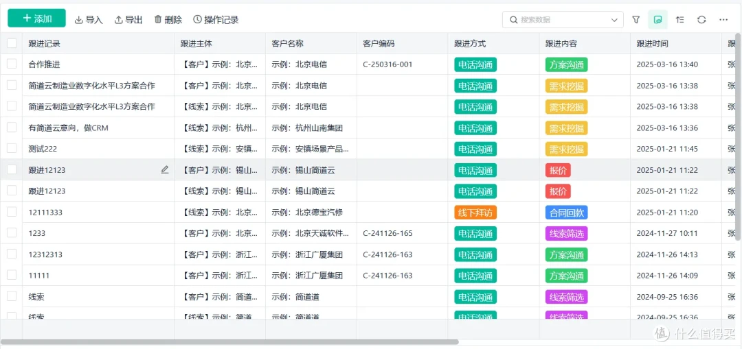 知识产权管理系统到底值不值得上?代理公司怎么选?