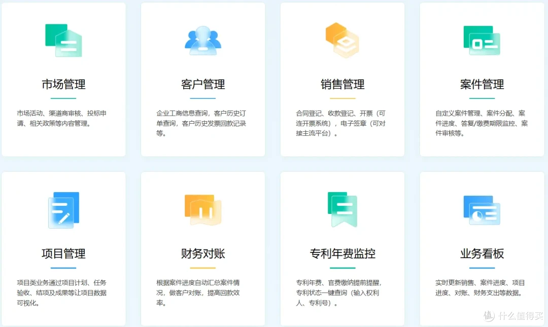 知识产权代理到底是干啥的?需要上知产管理系统吗?