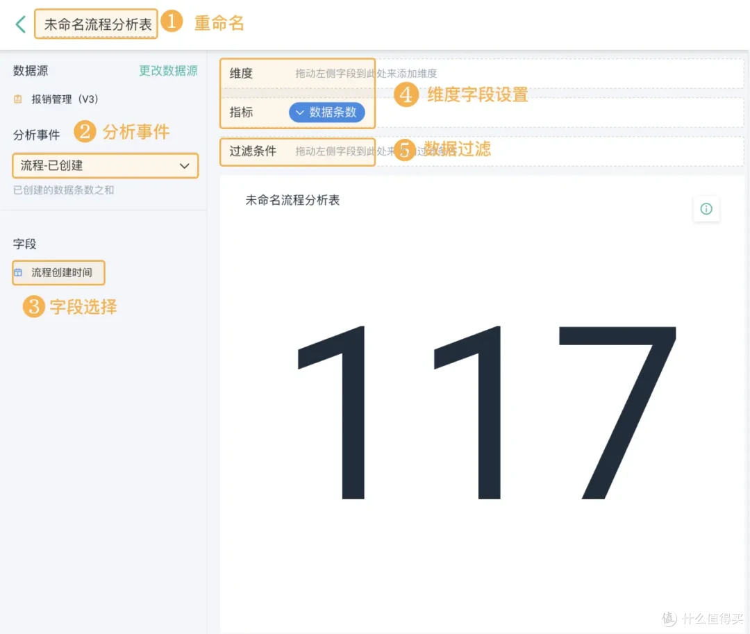 知识产权代理到底是干啥的?需要上知产管理系统吗?