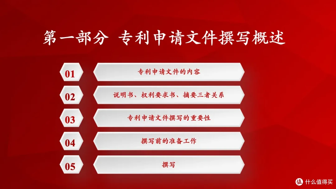 知识产权代理到底是干啥的?需要上知产管理系统吗?