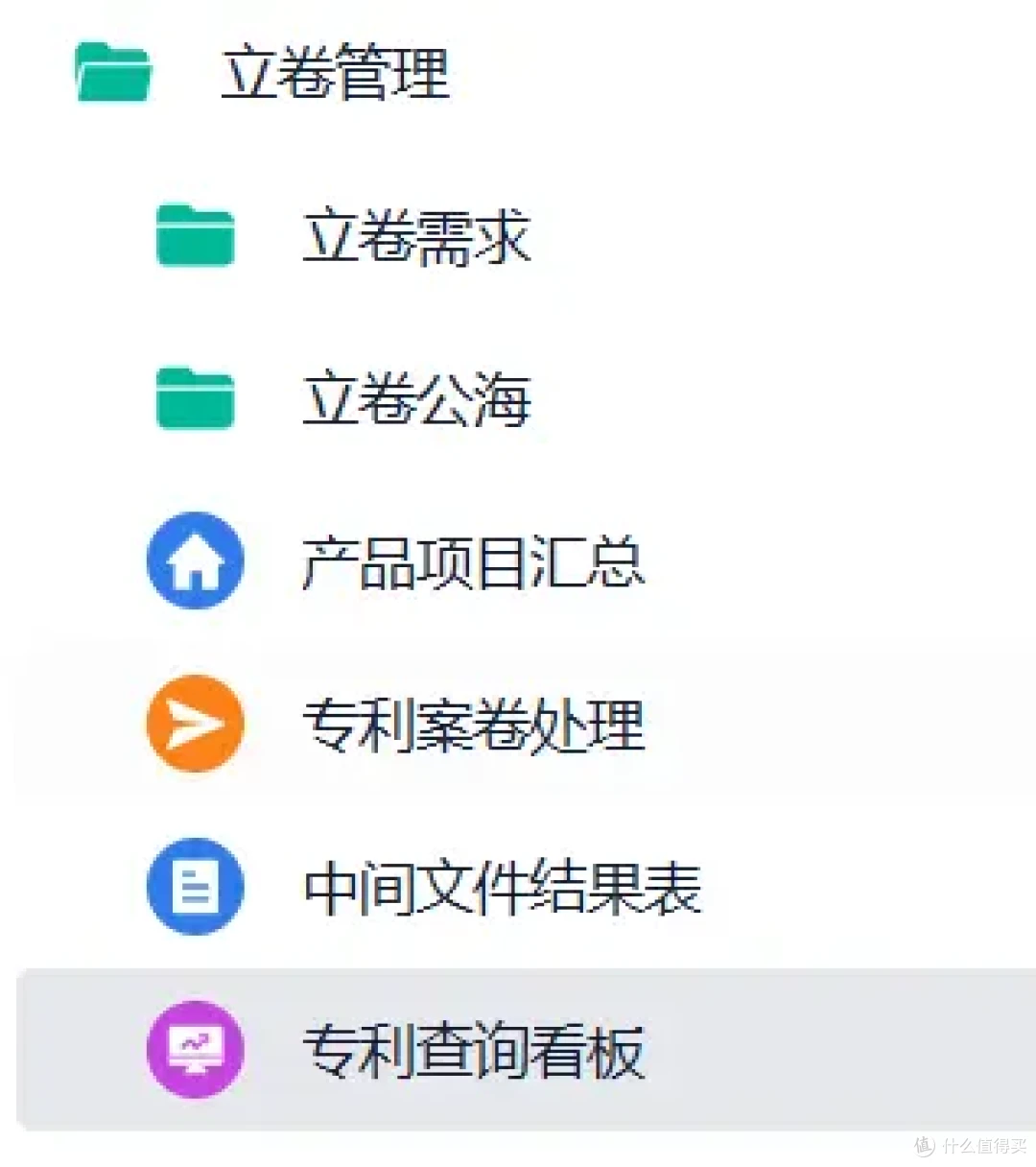 知识产权代理到底是干啥的?需要上知产管理系统吗?