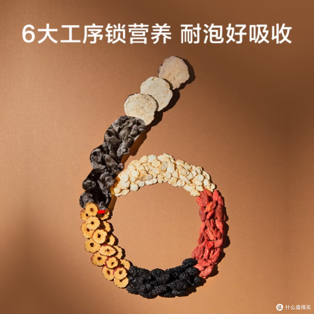 京东京造人参五宝茶，男人必备？