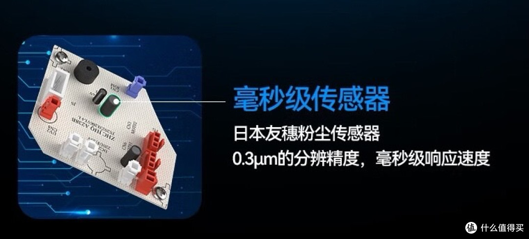 过滤二手烟比较好的空气净化器有哪些?空气净化器除烟味排行PK