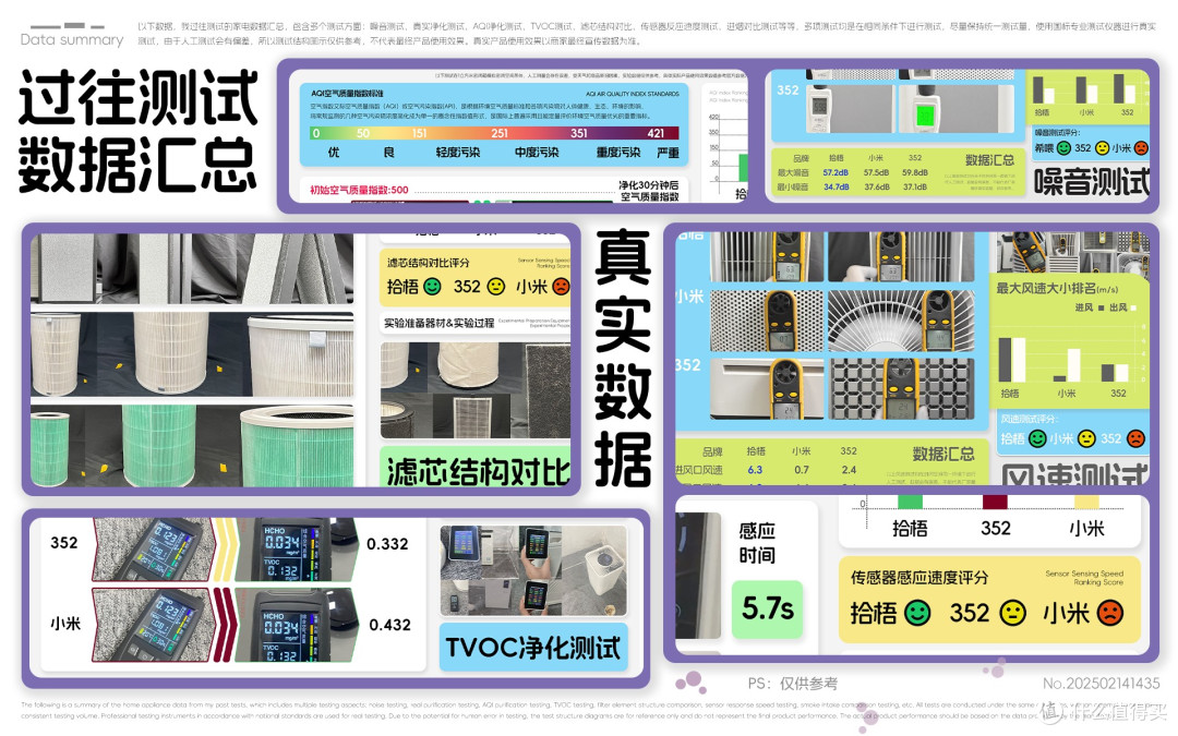 过滤二手烟比较好的空气净化器有哪些?空气净化器除烟味排行PK